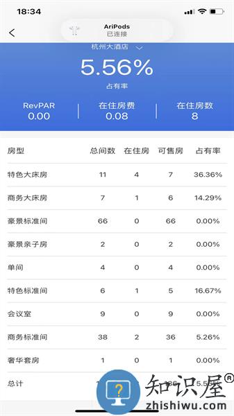 云居客管理系统客户端 云居客管理系统app