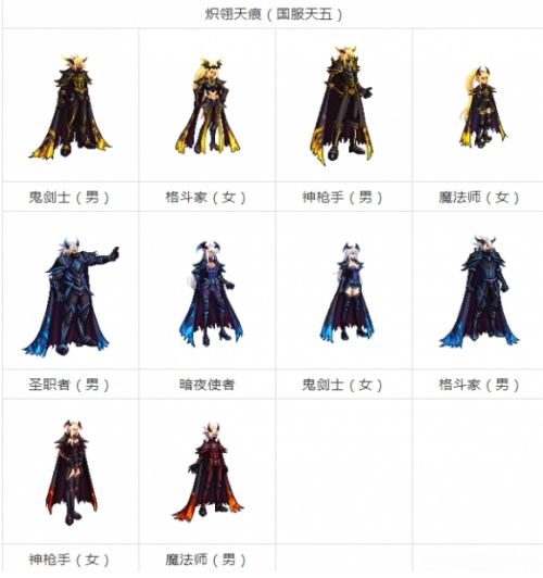 《dnf》稀有装扮1到12期最新推荐一览