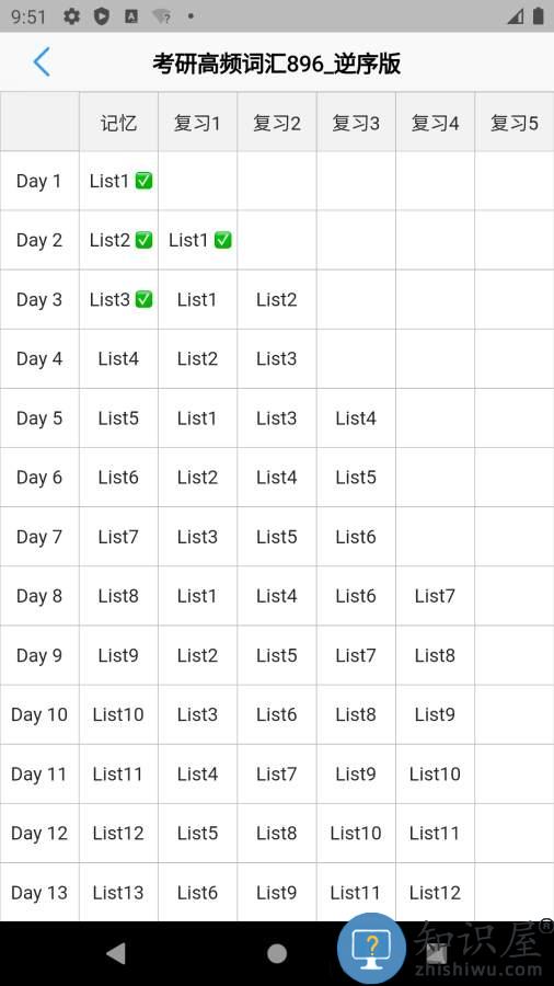list背单词最新版 list背单词免费版下载
