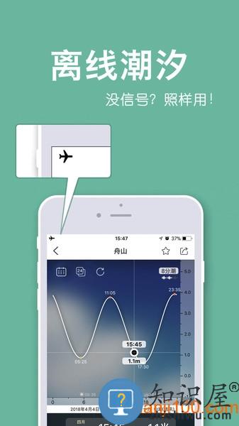 全球潮汐app 全球潮汐免费下载