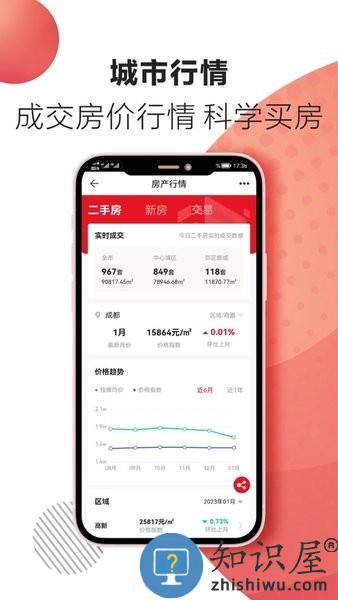 房猫找房 房猫找房软件