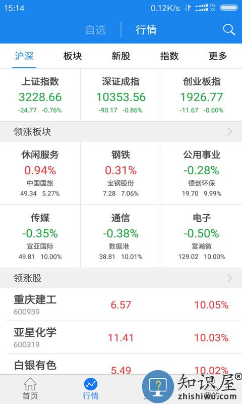 太牛app下载安装 太平洋证券太牛手机版