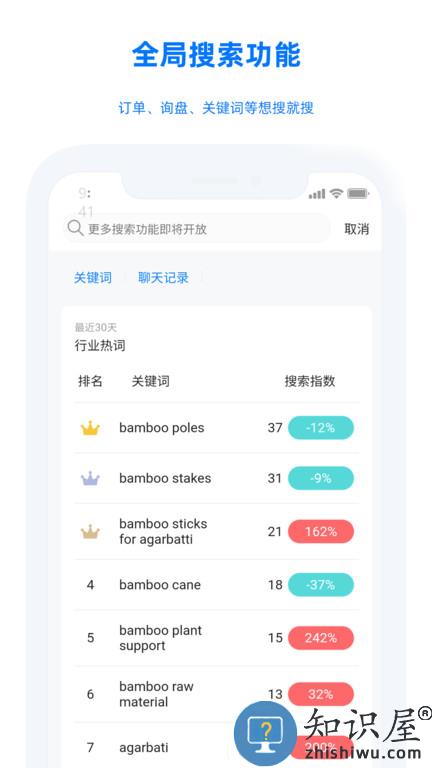 阿里卖家国际端