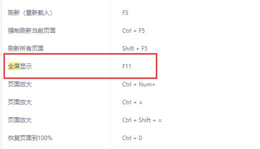 win11网页无法全屏怎么办?win11网页无法全屏解决方法