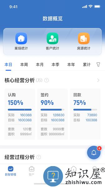 明源云客移动销售app