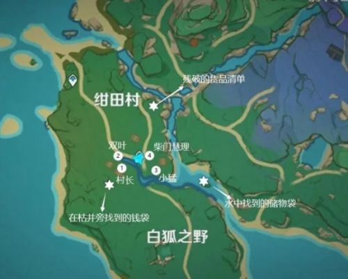 《原神》神樱大祓绀田事话任务流程详解