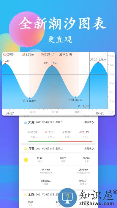 潮汐表app官方版下载