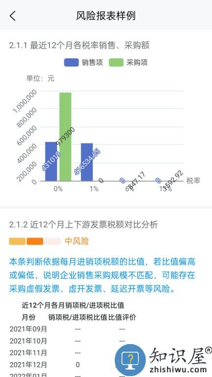 丁税研习社软件 丁税研习社手机版