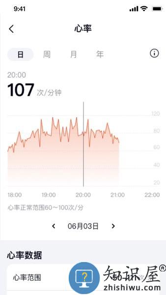 康菲特健康软件