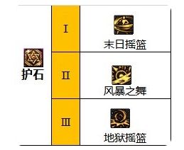 《dnf》2024女柔道护石符文最佳搭配推荐