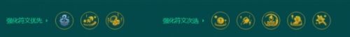 《金铲铲之战》S9.5术士卡牌阵容组成推荐攻略