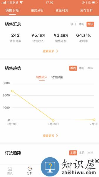 来肯企汇 来肯企汇app下载