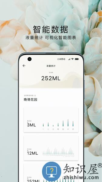 梵吉尼app