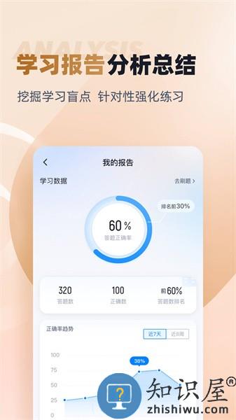 执业兽医考试聚题库手机版 执业兽医考试聚题库app