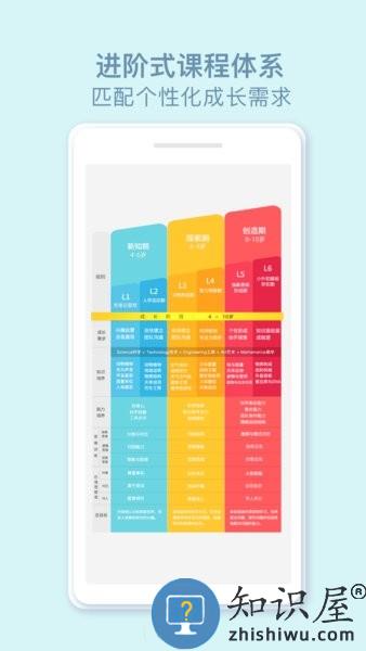 玩创Lab手机版 玩创lab app下载
