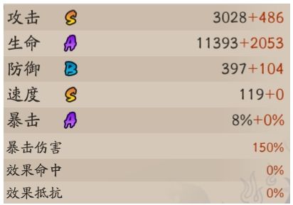 《阴阳师》五周年SSR式神食灵机制最新介绍