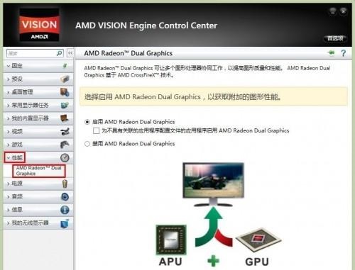 win7电脑AMD显卡怎么设置独显运行程序?