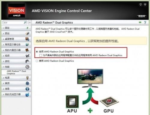 win7电脑AMD显卡怎么设置独显运行程序？