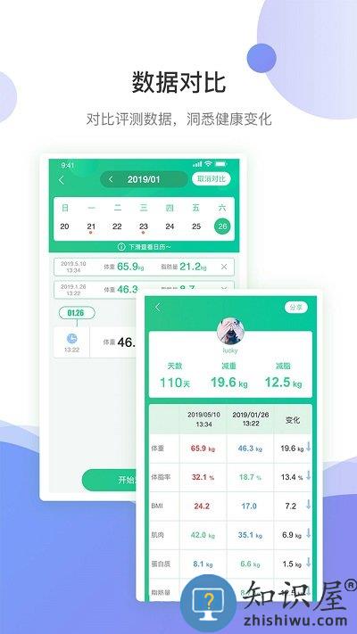 好体知体脂秤app下载