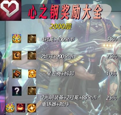 《云顶之弈》s10心之钢爆铲子层数介绍