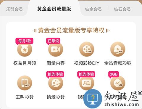 联通视频彩铃四大会员介绍说明