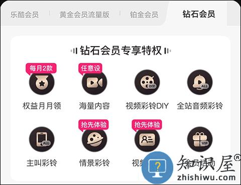 联通视频彩铃四大会员介绍说明