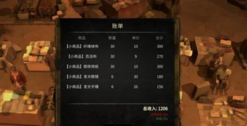 《大多数》摆摊商品利润一览