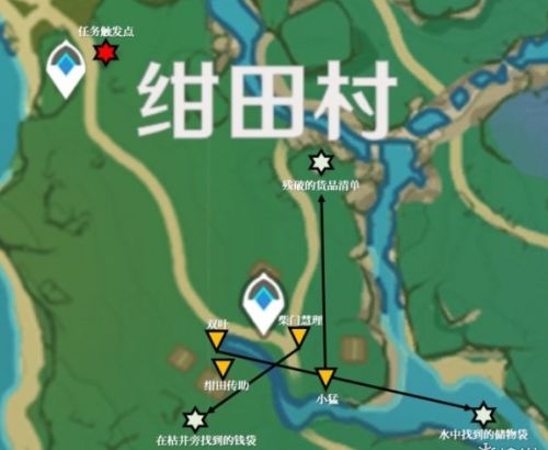 《原神》绀田事话任务流程攻略详解