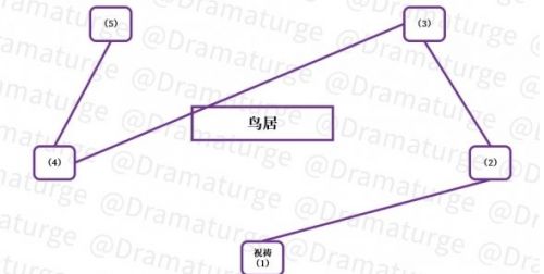《原神》绀田事话任务流程攻略详解