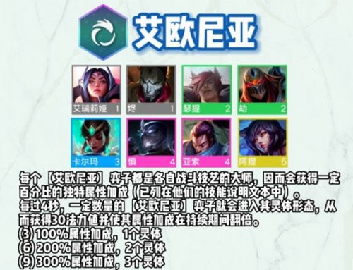 《云顶之弈》s9全羁绊效果最新一览