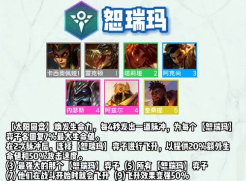 《云顶之弈》s9全羁绊效果最新一览