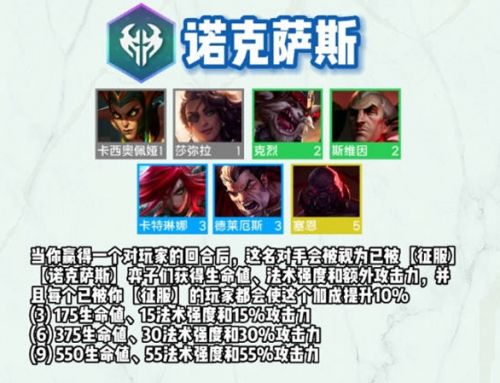 《云顶之弈》s9全羁绊效果最新一览