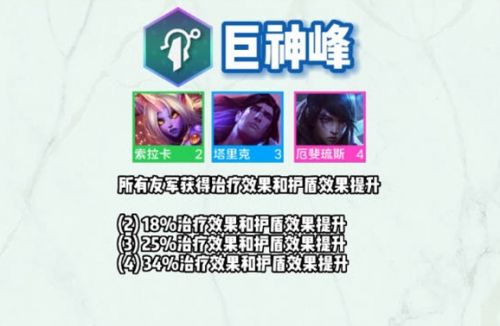 《云顶之弈》s9全羁绊效果最新一览