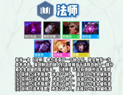 《云顶之弈》s9全羁绊效果最新一览