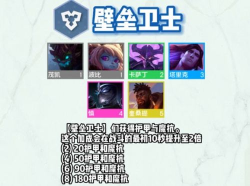 《云顶之弈》s9全羁绊效果最新一览