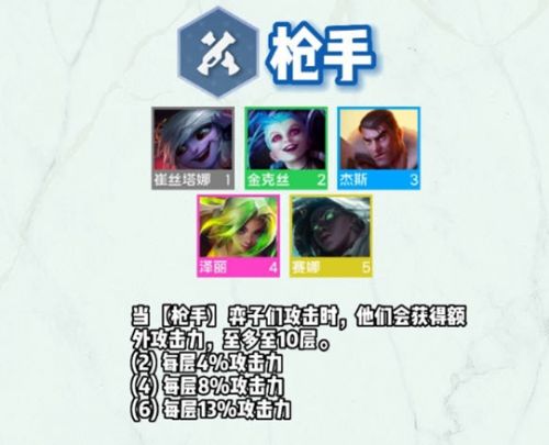 《云顶之弈》s9全羁绊效果最新一览