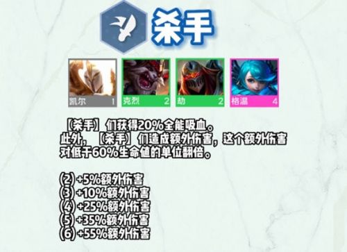 《云顶之弈》s9全羁绊效果最新一览