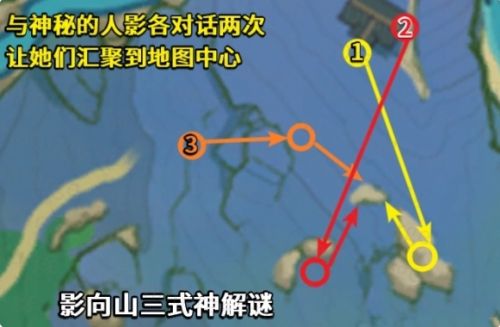 《原神》祭神奏上寻找结界任务流程攻略