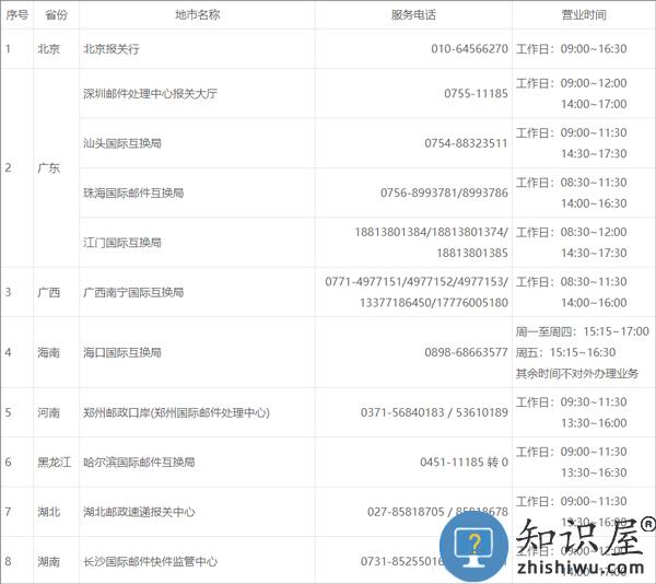 邮政emsapp国际快递邮寄教程