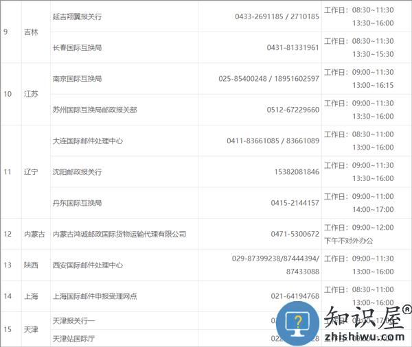 邮政emsapp国际快递邮寄教程