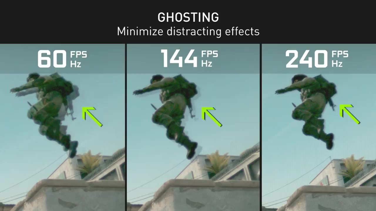 游戏帧率与屏幕刷新率有关系吗?游戏帧率能超过屏幕刷新率吗?