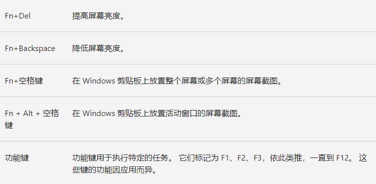 win11笔记本电脑Fn键是什么?Fn键有什么用?