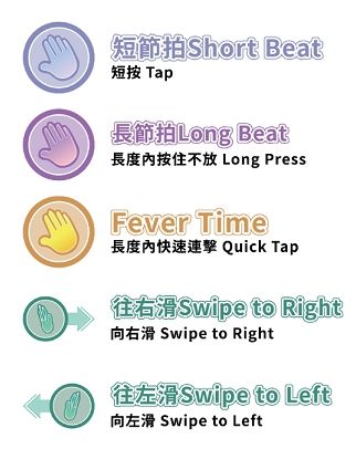 《美股达人》s级达成方法最新分享