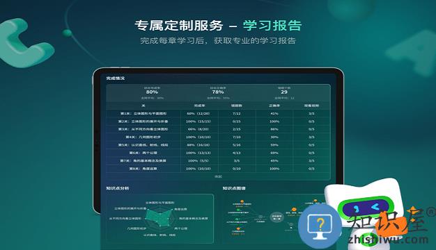 新东方方法盒子官方版 新东方方法盒子下载app