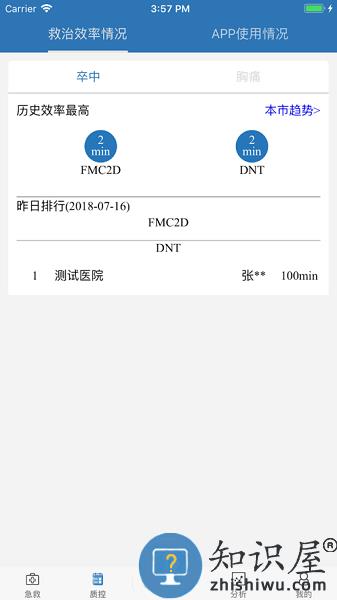 急救绿道官方版 急救绿道app下载