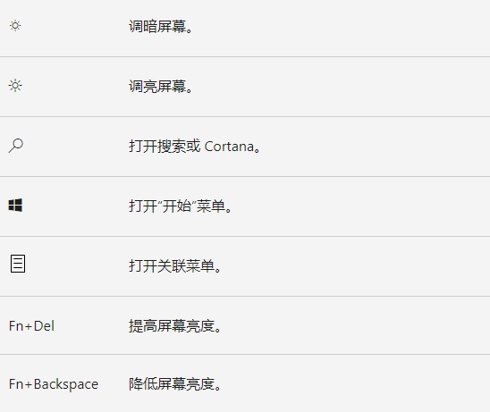 Surface笔记本怎么调整亮度?surfacebook亮度调节方法