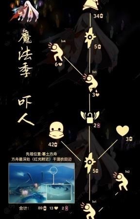 《光遇》整蛊先祖兑换图一览2024