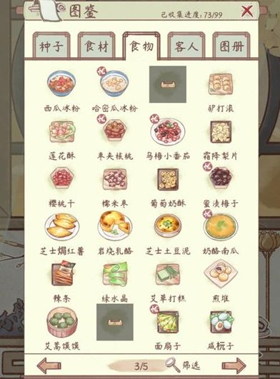 《鸣沙客栈》2024最新食谱配方大全