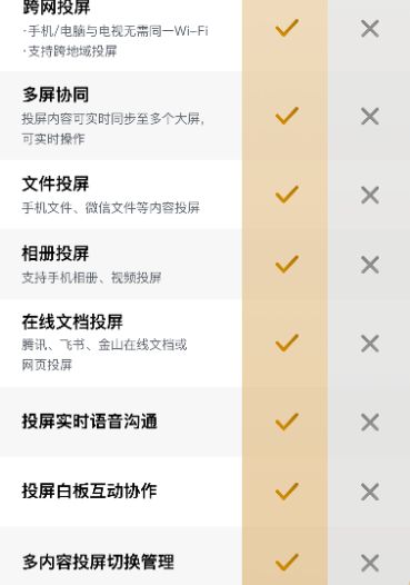 乐播投屏电脑版能免费使用吗?乐播投屏必须付费才能投屏吗?