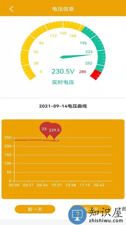 昂内斯电卫士手机版 昂内斯电卫士软件